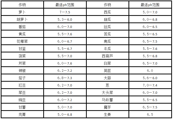 广东协宏无纺布科技有限公司